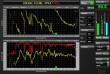 EAW Smaart v.6