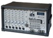 EuroSound  Force 820 USB