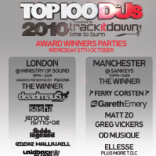 Выиграй VIP-вход на DJMag Top 100 DJ